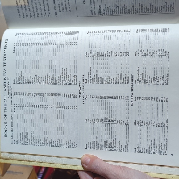 Large Vintage Holy Bible - Picture 16 of 16